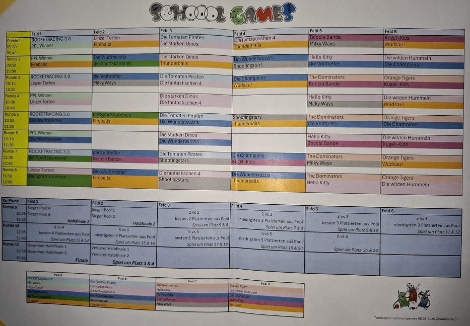 Schoool games